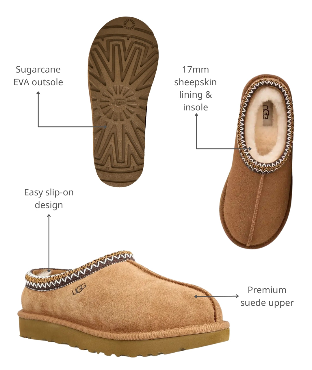 U.G.G Women's Tasman II